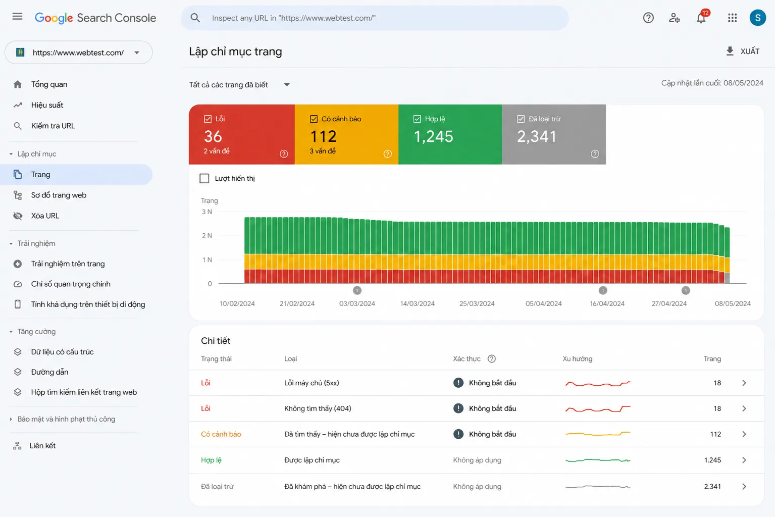 Cách khắc phục lỗi lập chỉ mục trong Google Webmaster Tools