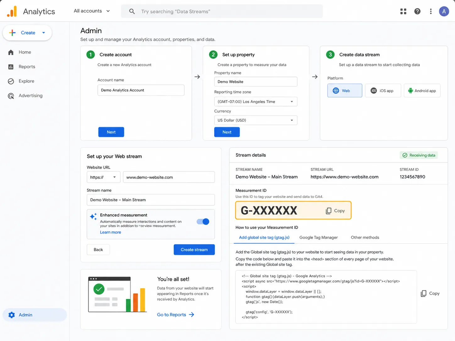 Hướng dẫn cách cài google analytics chi tiết