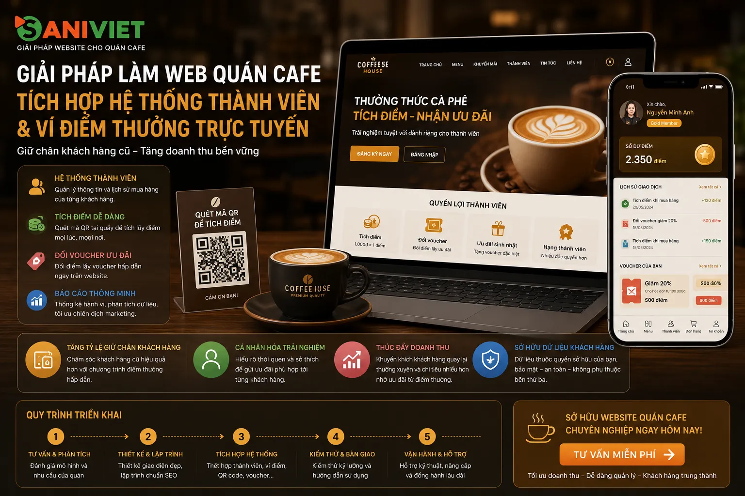 Làm web quán cafe tích hợp chương trình khách hàng thân thiết