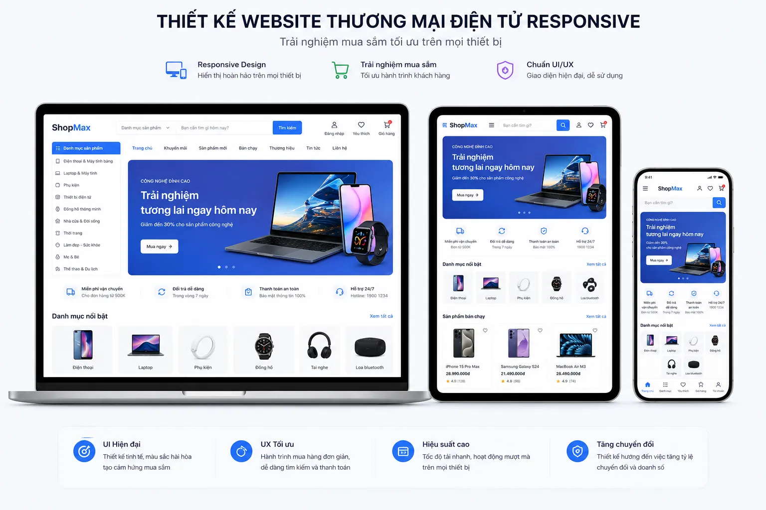 Nguyên lý Mobile First trong thiết kế giao diện web đẹp