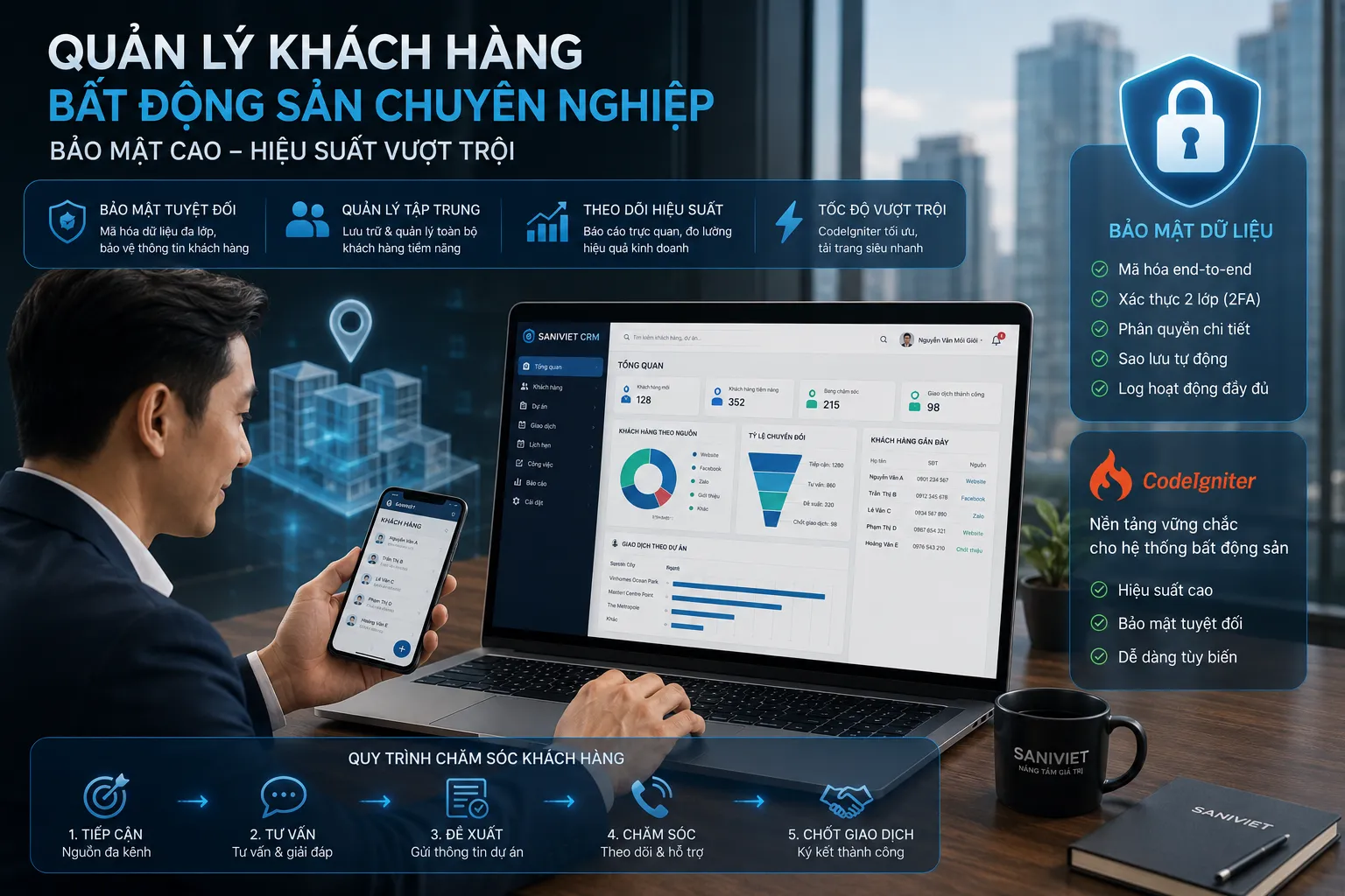 Phát triển kỹ năng bán hàng bất động sản chuyên nghiệp