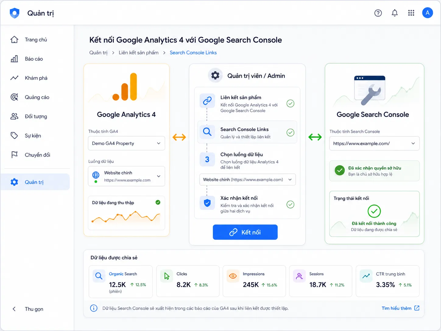 cách đọc google analytics kết nối với Google Search Console