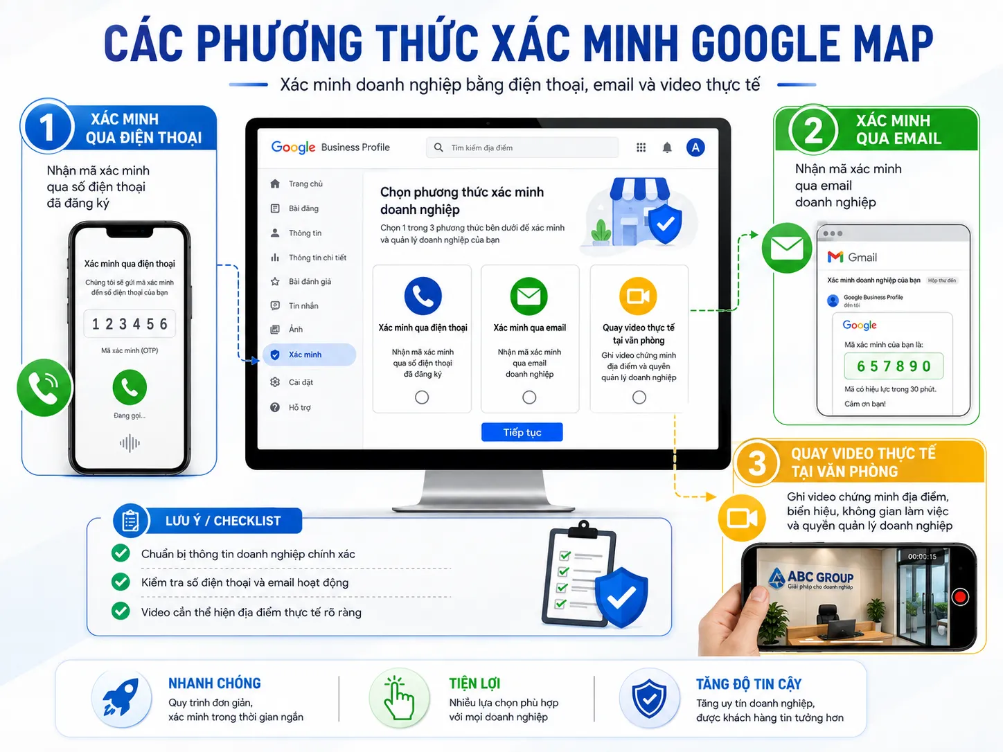 Lựa chọn danh mục và xác minh google map cho doanh nghiệp