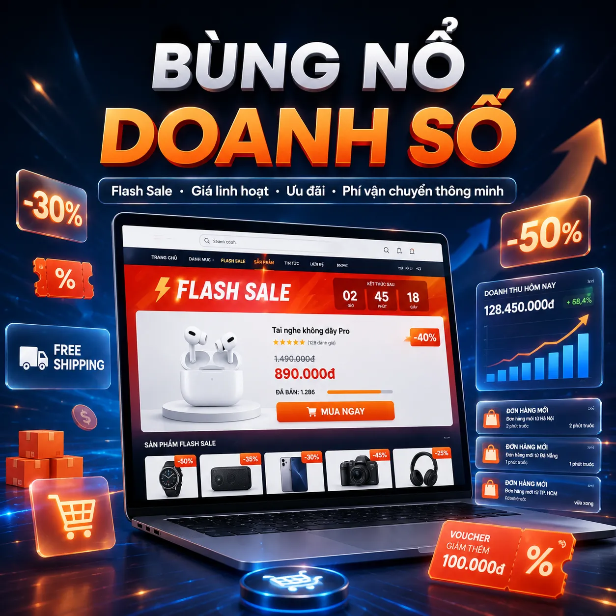Bùng nổ doanh số web với saniviet