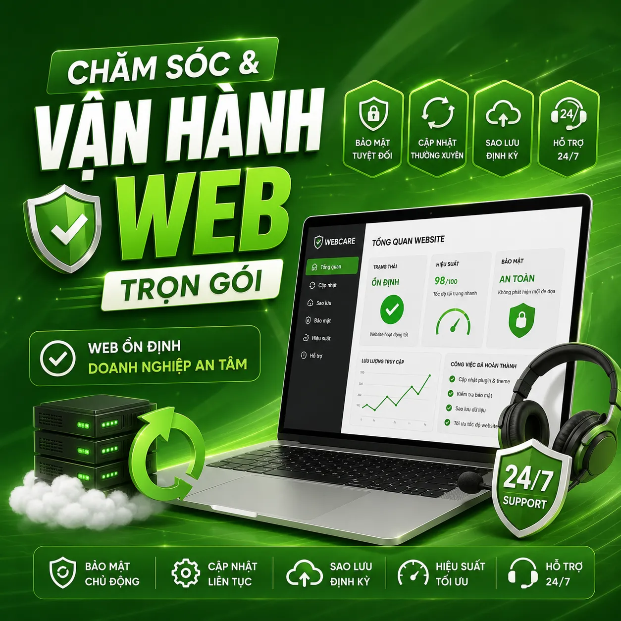 Chăm sóc & Vận hành Web Trọn Gói
