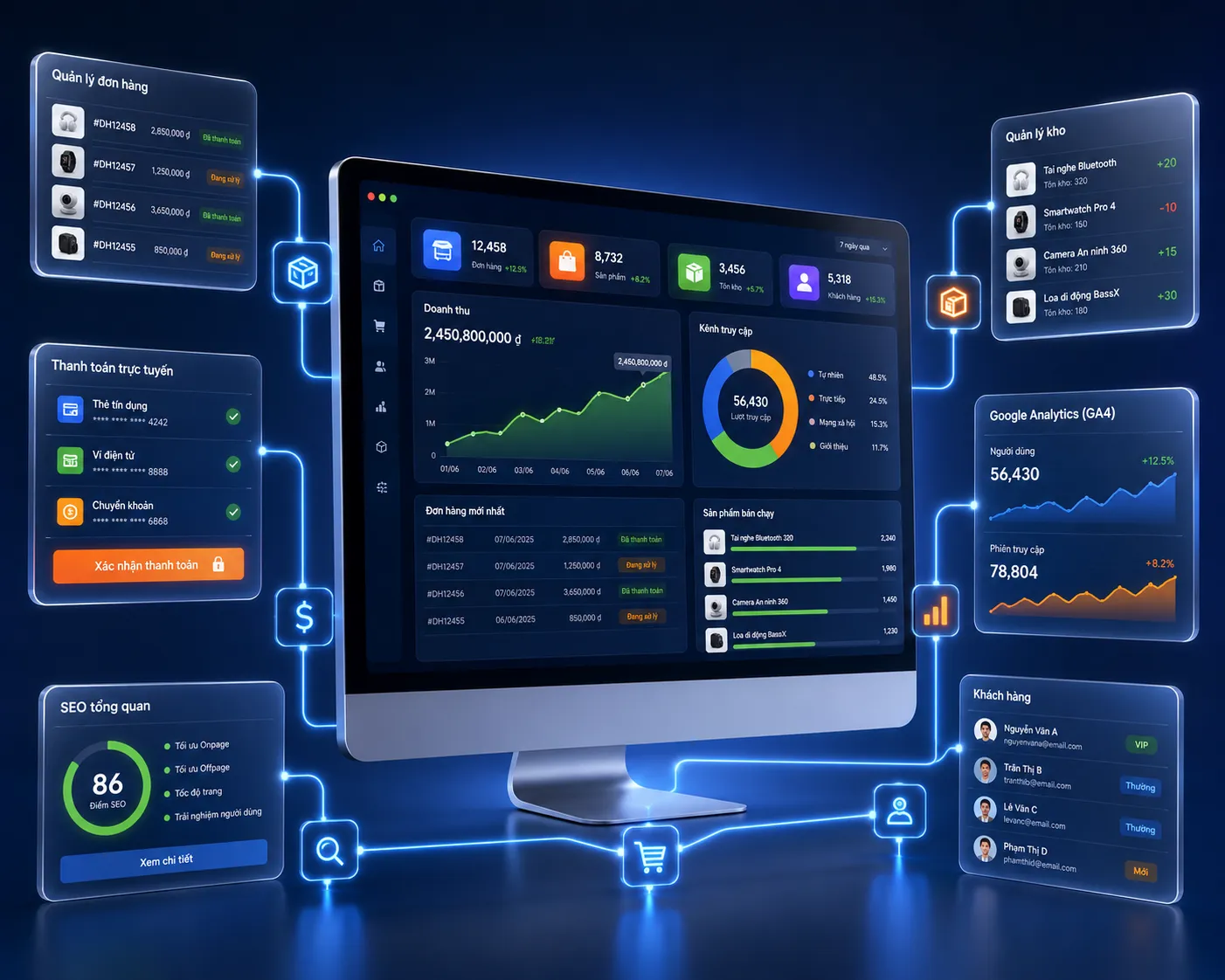 thiết kế website bán hàng